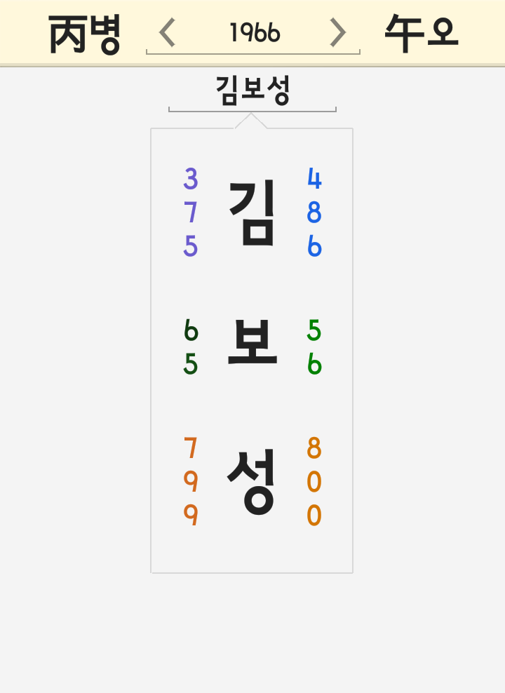 김보성 이름 풀이 <김수용 아는 형님 본명 개명 허석 누가이름을함부로짓는가 이우람> 김보성 이름 풀이 <김수용 아는 형님 본명 개명 허석 누가이름을함부로짓는가 이우람>