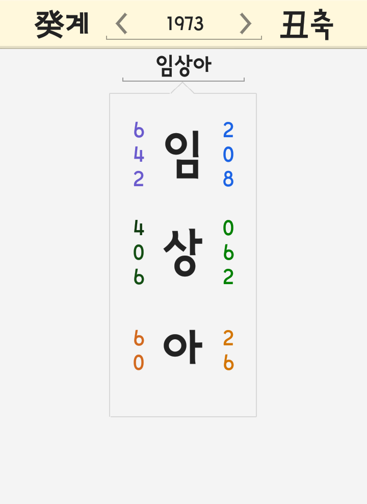 임상아 이름 풀이 <문제적보스 가방 Sang-a 상아백 핸드백 결혼 이혼 딸 남편> 임상아 이름 풀이 <문제적보스 가방 Sang-a 상아백 핸드백 결혼 이혼 딸 남편>