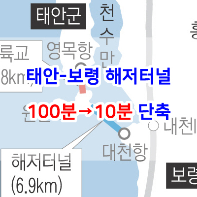  태안-보령, 해저터널로 100 → 10분으로 단축