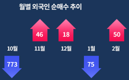  삼성전기 MLCC 단기 부정 요소와 투자 포인트