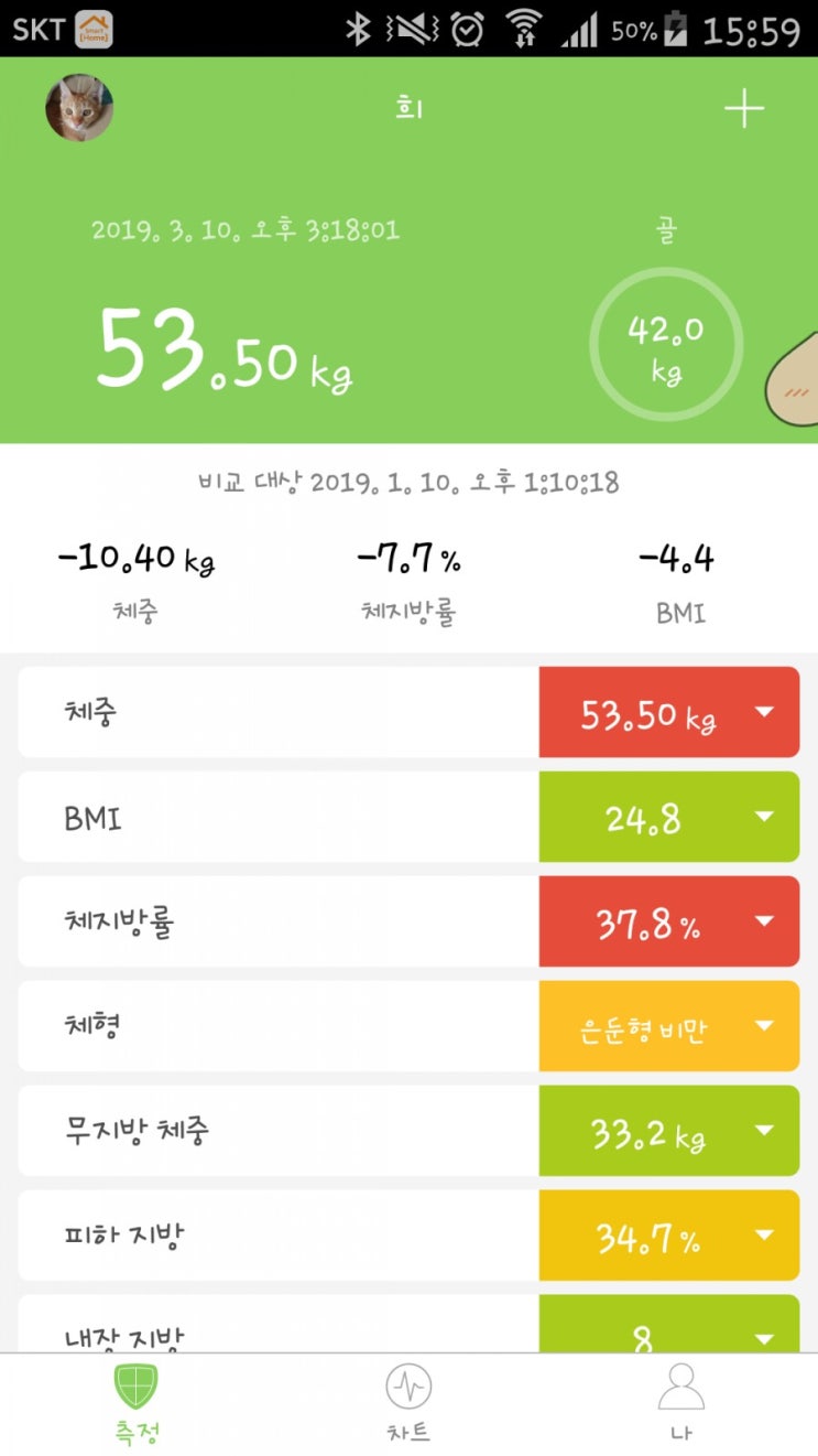  실전다이어트 누베베 60일차/ 두달 후기