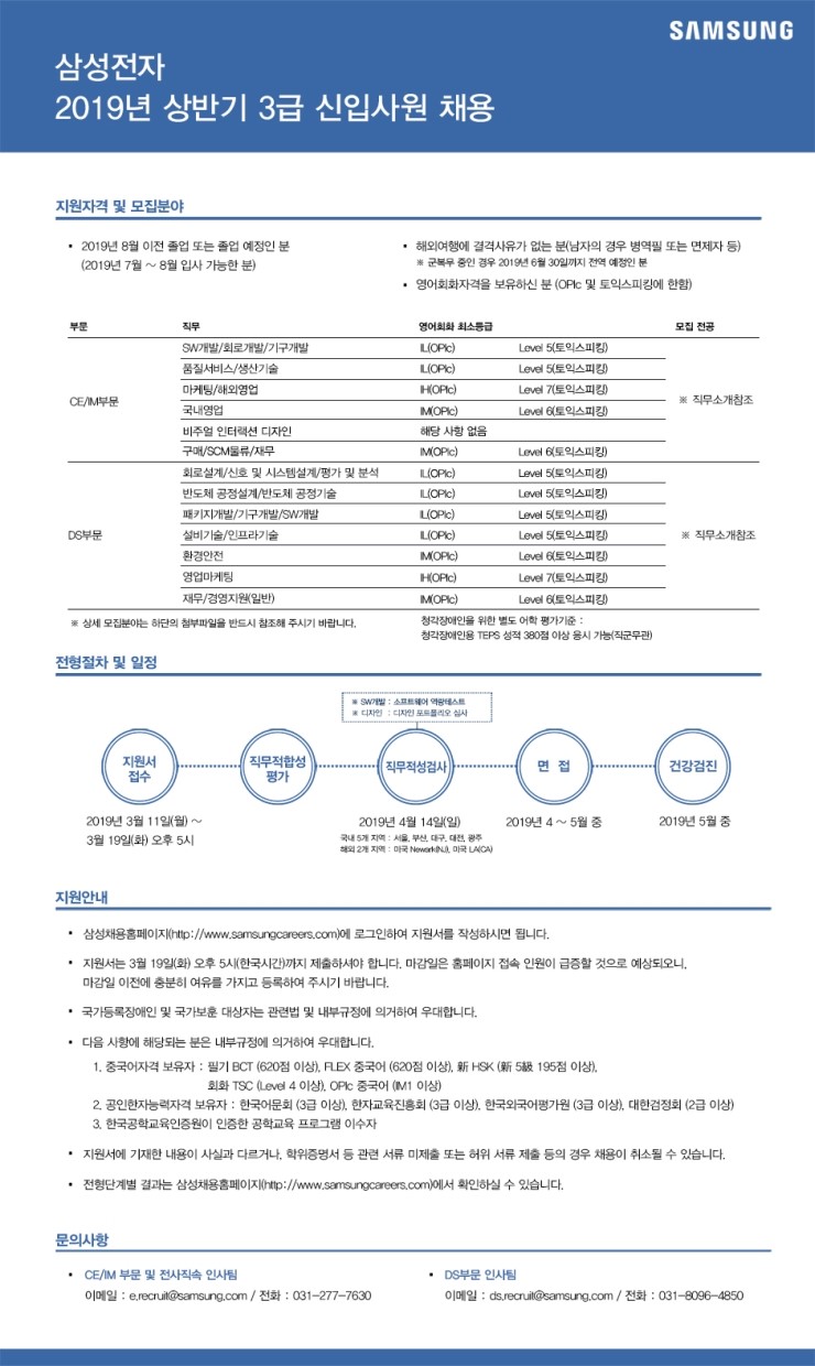  [2019 삼성채용] 삼성,19일 대졸공채 원서마감...삼성전자,디스플레이,전기 등 10개사는 대학생 인턴도 모집 