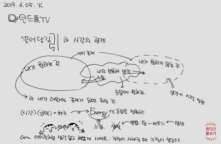  [유투브] 마인드풀TV-끌어당김과 시간의 관계