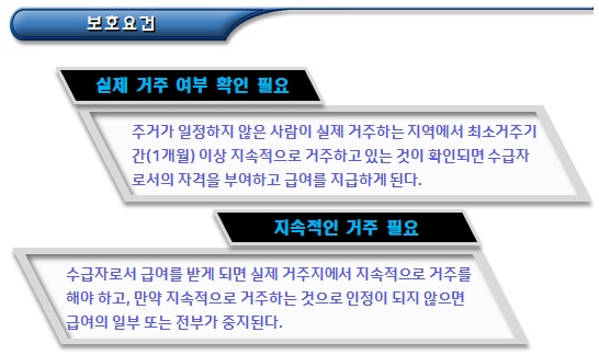 취약계층에 대한 특별보호(범위, 보호, 관리) 취약계층에 대한 특별보호(범위, 보호, 관리)