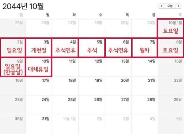  [화담의 유용한정보] 2044년이 기다려지는 이유
