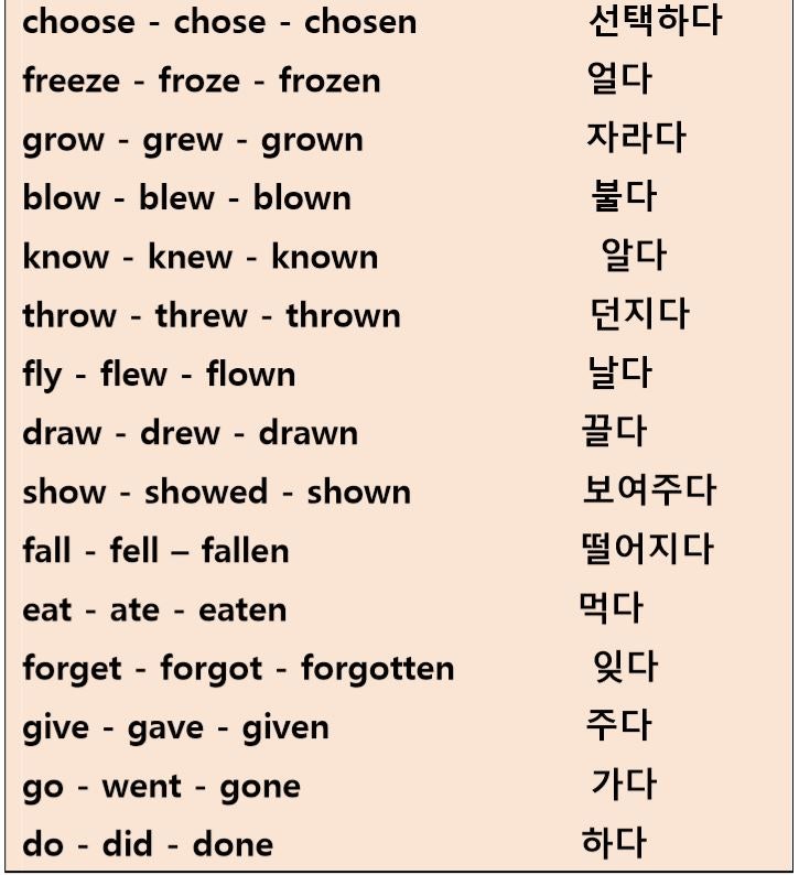 동사의3단변화 정리!☆파일첨부 : 네이버 블로그