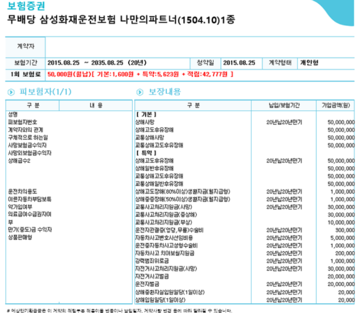  삼성화재 운전자보험 나만의파트너 보험료가 너무 비싼데요...