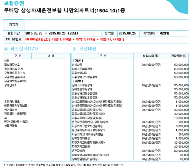 삼성화재 운전자보험 나만의파트너 보험료가 너무 비싼데요...