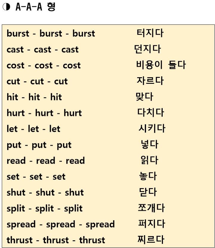 동사의3단변화 정리!☆파일첨부 : 네이버 블로그