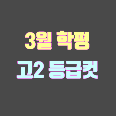 2019 고2 3월모의고사 등급컷 (업체별 비교)