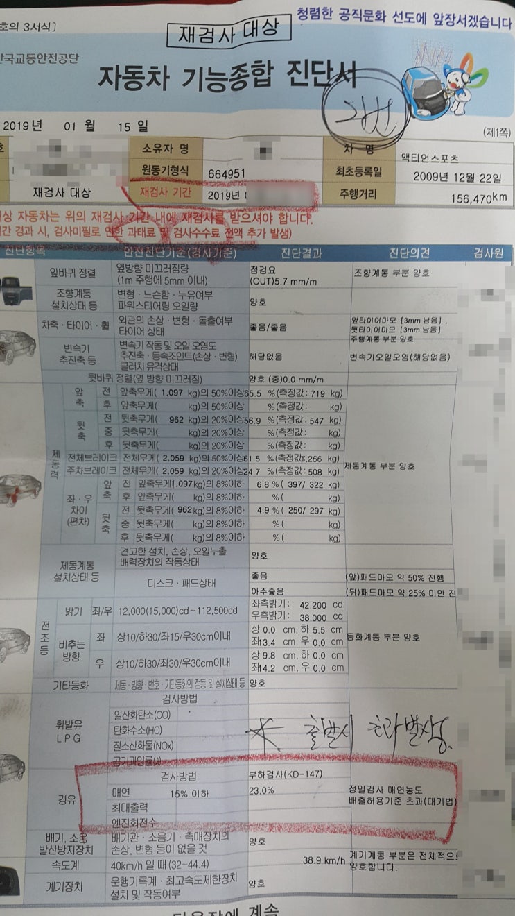  엑티언스포츠, 매연불합격 23% ~ 수소크리닝으로 9% 합격