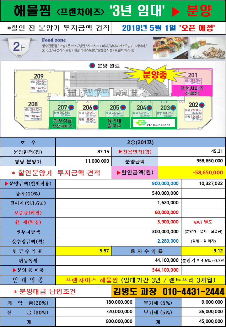  다산신도시 중심상업지구 다산역. 최저가 상가. 다산퍼스트타워 2층 201호 해물찜 3년 선임대!!!