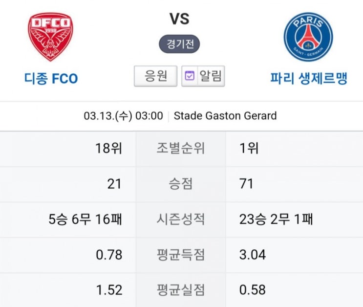 2019.03.12 리그앙(프랑스리그1) (디종 PSG) 2019.03.12 리그앙(프랑스리그1) (디종 PSG)