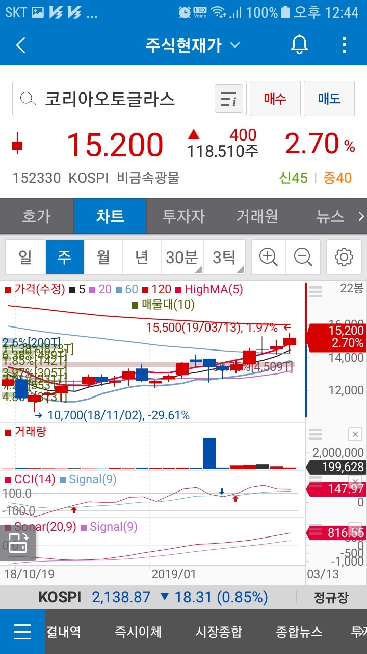 코리아오토글라스(152330)주가 : 네이버 블로그