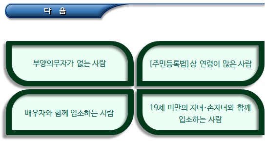 노인복지주택 등 노인주거복지시설