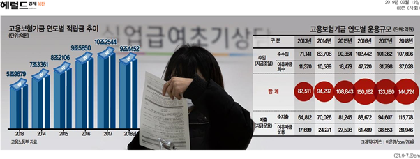  [Biz석간 뉴스브리핑] 3/13(수)