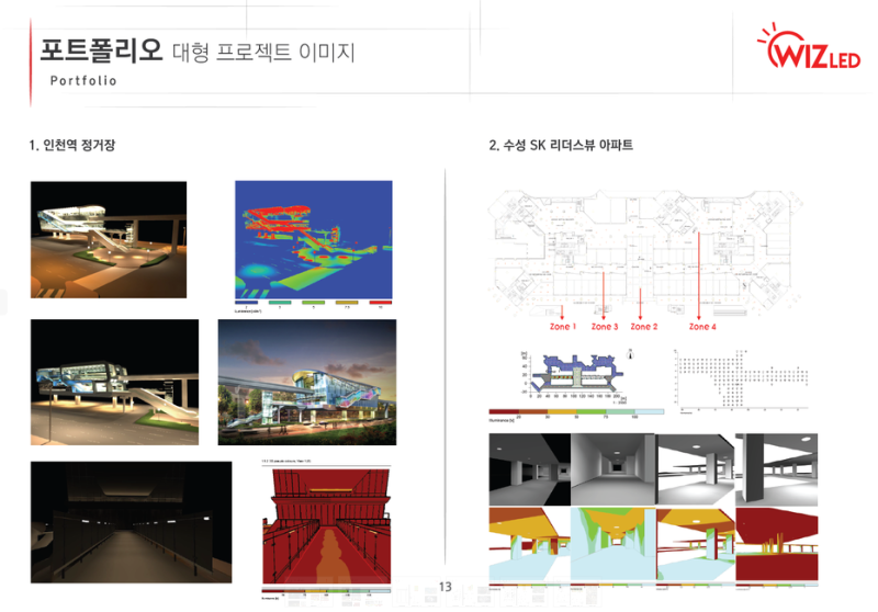 LED 조도계산 조도설계 조도측정 조도기준 알아보기 : 네이버 블로그