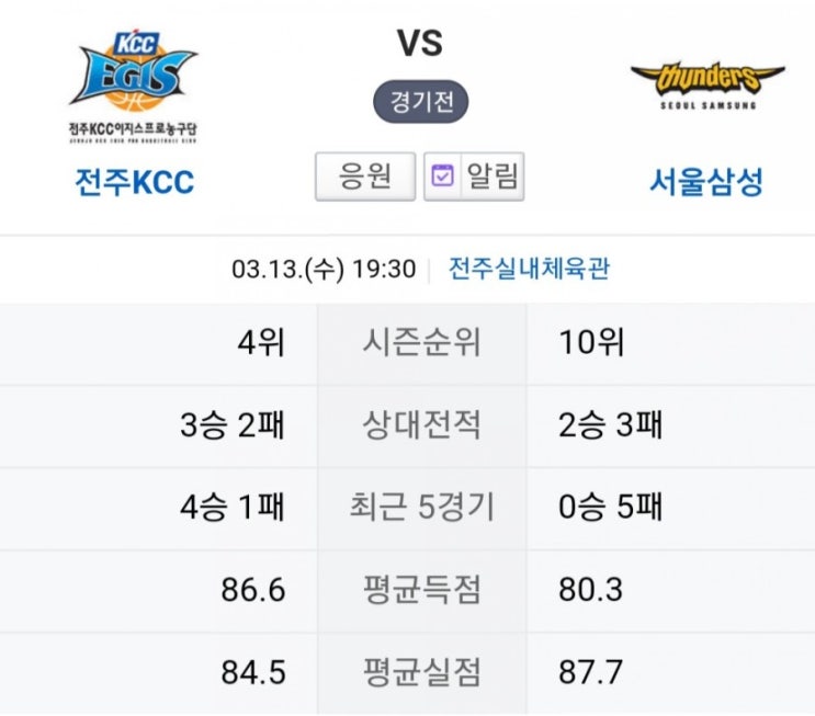 2019.03.13 KBL(남자농구) (전주KCC 서울삼성 | 창원LG 부산KT)