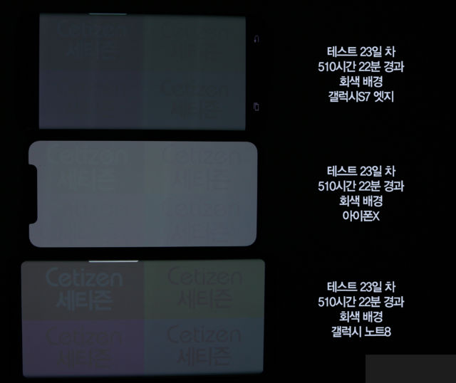  스마트폰 번인 현상, 예방법