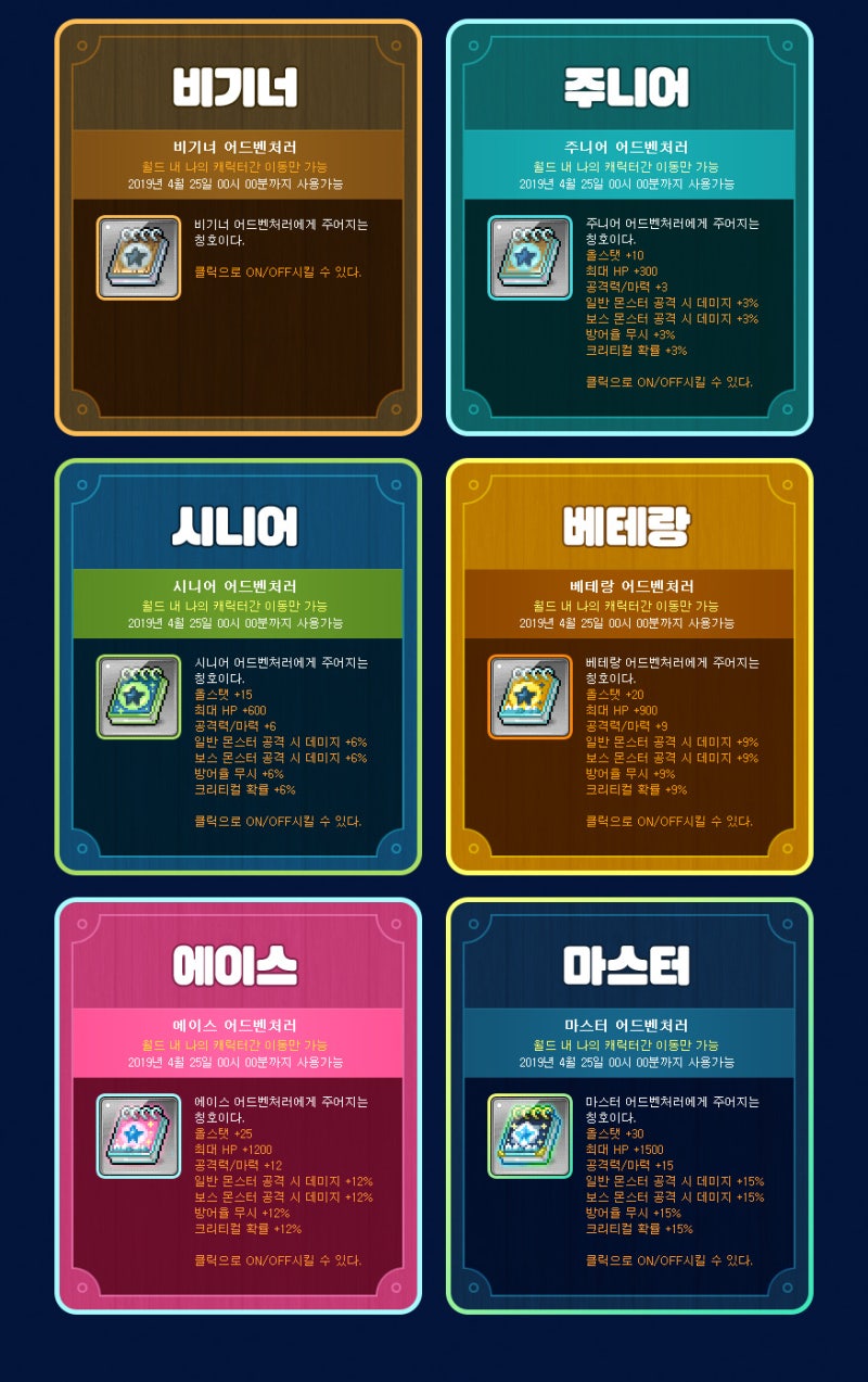 메이플 어드벤쳐 감사제 :: 받는 법, 등급별 보상. 혜택 : 네이버 블로그