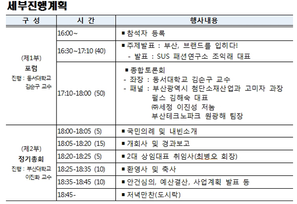  부산섬유패션정책포럼, 3월21일개최