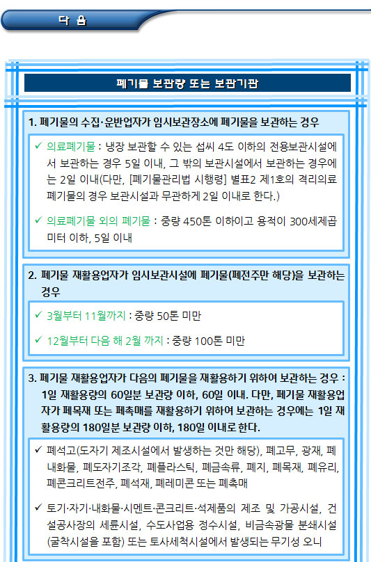 폐기물처리업자의 의무 및 준수사항 폐기물처리업자의 의무 및 준수사항