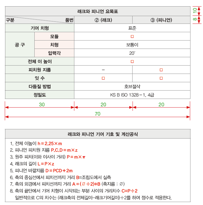 래크와 피니언 기어의 제도법 : 네이버 블로그