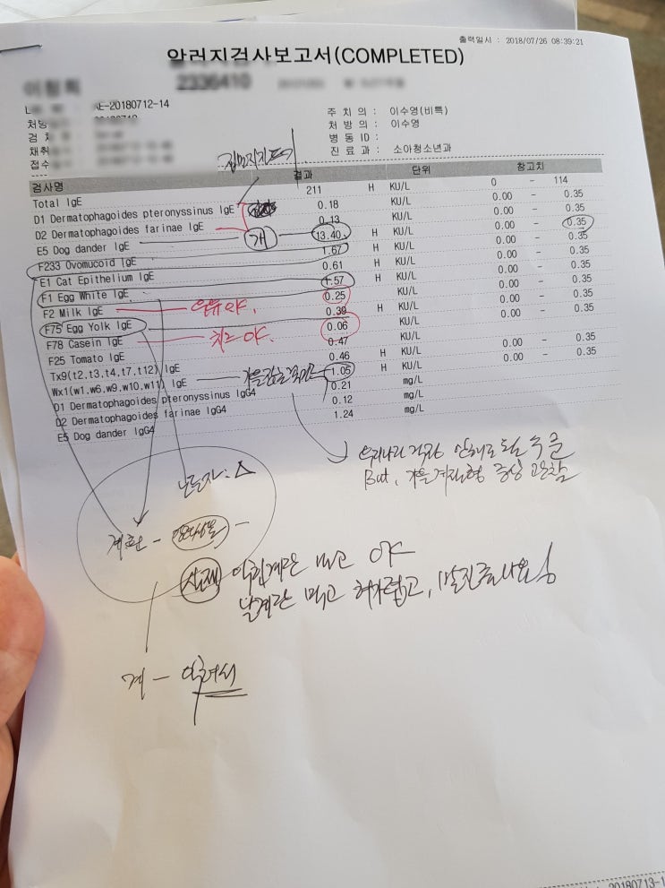  아주대병원 알러지검사 5년만에 우유알러지 없어졌어요.