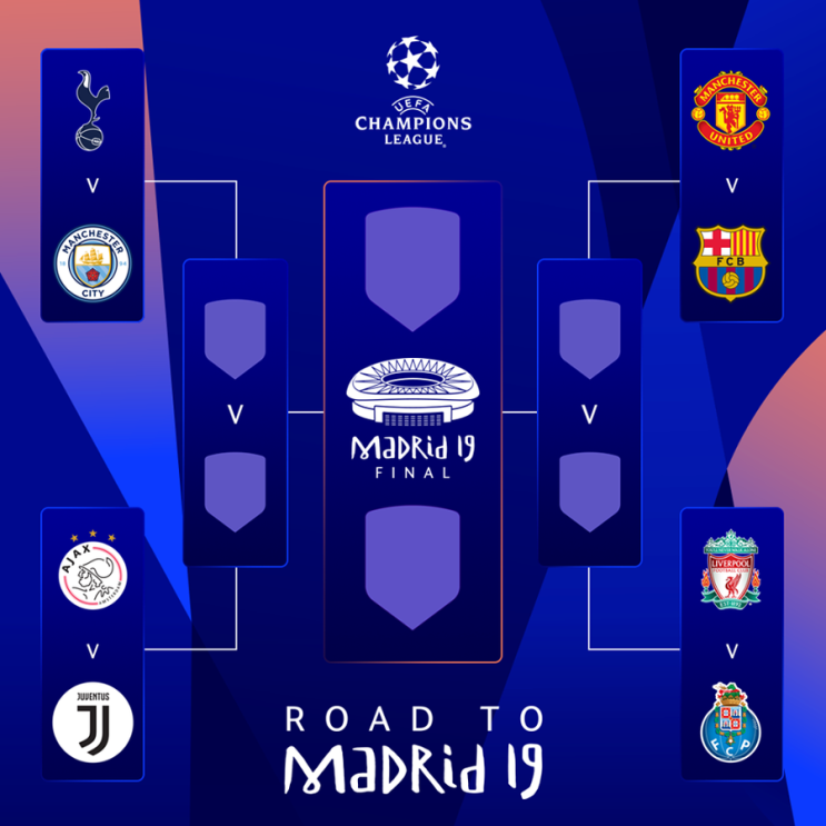  2018-2019 UEFA 챔피언스리그 8강 대진 확정 :: 챔스 8강 대진표 / 경기 일정 - 맨유 바르셀로나