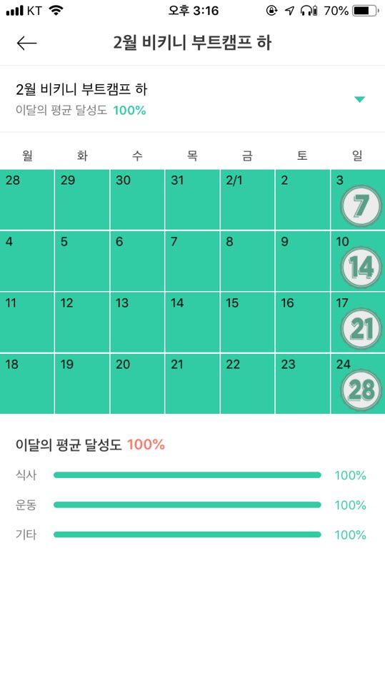  [마이다노] 다노 다이어트 6주차, 다이어트 진행 상황, 습관 성형 후기 -식단 편-