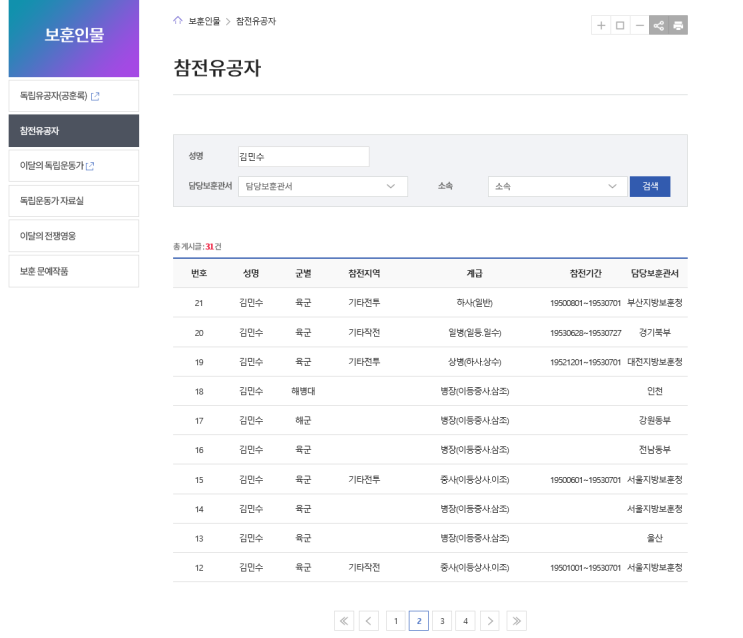  '5.18 광주 민주화 운동은 과연 진짜 민주화 운동일까?' 에 대한 개인적 생각