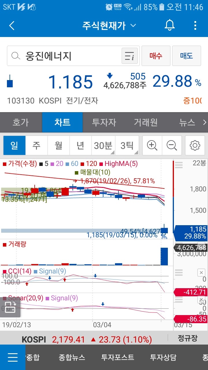 웅진에너지(103130)주가 : 네이버 블로그