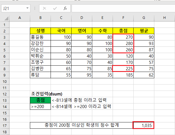 엑셀 데이터베이스 함수 dsum 함수 사용하기 : 네이버 블로그
