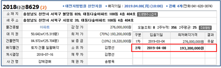  천안 불당동 대동다숲아파트경매물건