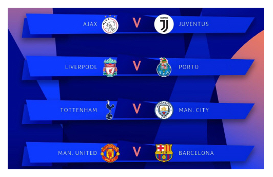 2018-19 UEFA챔피언스리그(UCL) 8강 대진 확정 및 프리뷰 2018-19 UEFA챔피언스리그(UCL) 8강 대진 확정 및 프리뷰