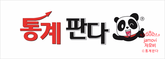  Jamovi(자모비) 통계분석 [극한직업]의 명대사 떠오르네요!