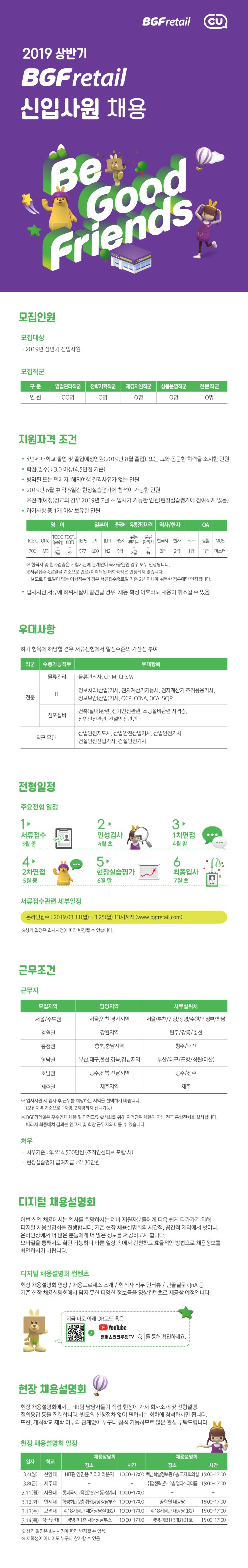  [BGF리테일채용] BGF리테일 합격자소서 작성방법 (영업관리직군, 상품운영직군)