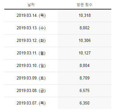 후원 계좌를 개설했습니다 (향후 운영 계획 포함)