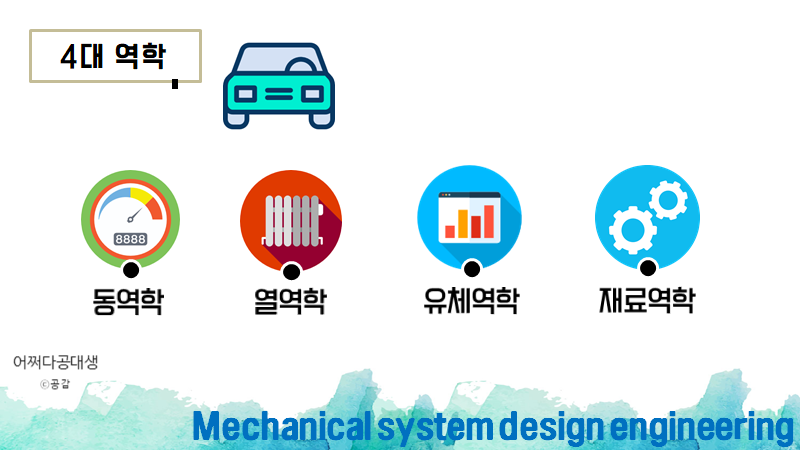 4대 역학: 열역학, 유체역학, 재료역학(고체역학), 동적이란 무엇인가?