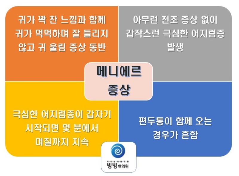 22.2.18 흔한 메니에르의 인연 (feat. 메니에르 부정기)