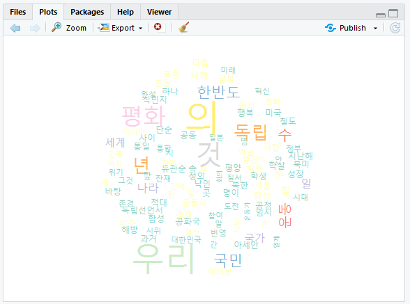  [R 공부하기]실습-텍스트마이닝 기초 2화: 워드클라우드 그리기 - 기초편