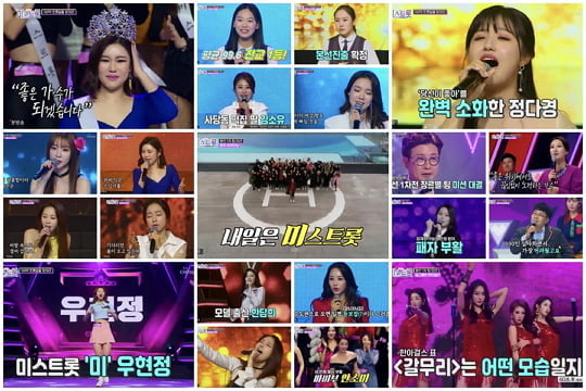  제2의 트로트 붐을 견인할 '미스트롯'에 거는 기대