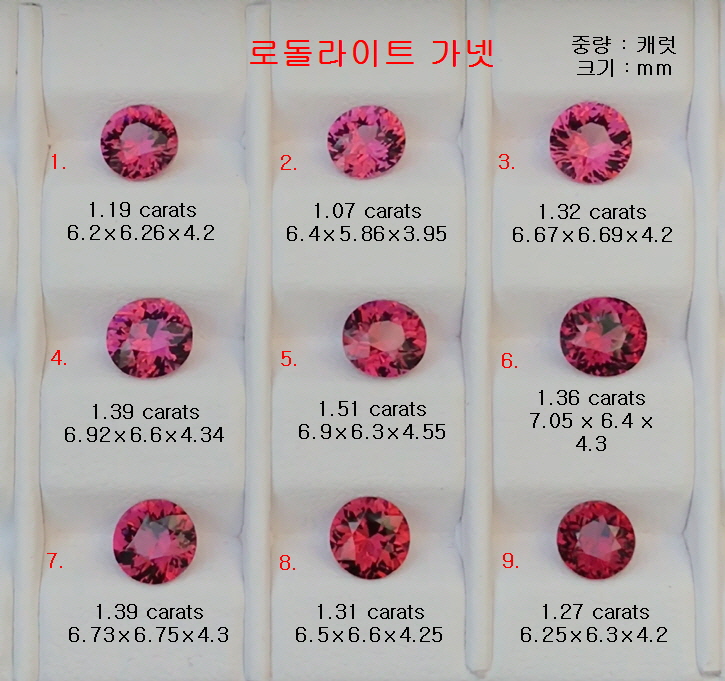  로돌라이트 가넷, 모잠비크산