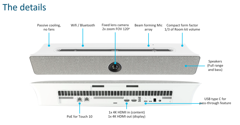 [화상회의] Cisco RoomKit Mini : 네이버 블로그