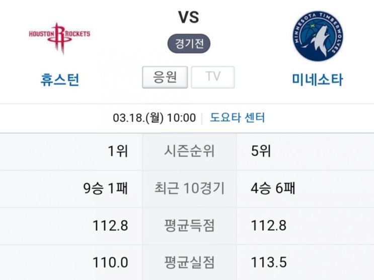 2019.03.18 NBA (휴스턴 미네소타 | LA클리퍼스 브루클린)