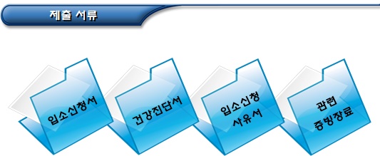 노인의료복지시설의 종류 및 입소 노인의료복지시설의 종류 및 입소
