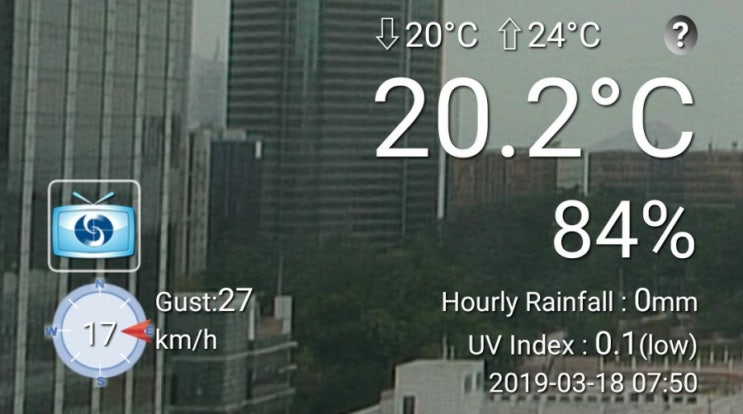  2019년 3월 18일 홍콩 날씨