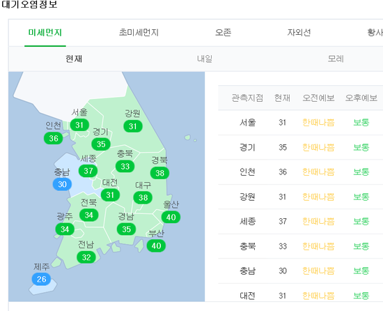  3월18~22일까지 5일간은 미세먼지없는 청정데이 마스크가 필요없는 날이 지속됩니다