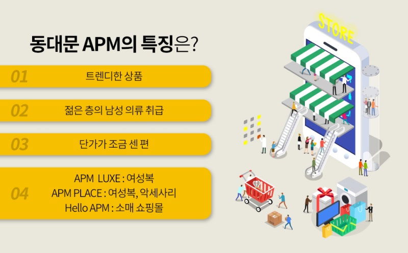 동대문 apm 특징과 영업시간 자세히 알려드릴게요! : 네이버 블로그 동대문 Apm 특징과 영업시간 자세히 알려드릴게요! : 네이버 블로그