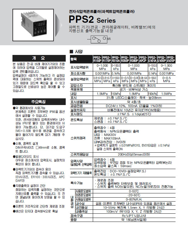 압력콘트롤러 PPS2-R150P PPS2-R170P PPS2-R380P PPS2-APCP PPS2-EV01A PPS2-EV05P ...